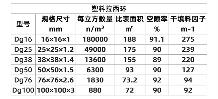 塑料拉西環(huán)_08 (2).jpg
